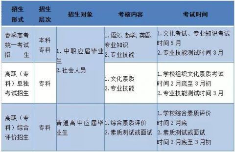 新澳門一碼一肖一特一中2024高考,衡量解答解釋落實(shí)_理財(cái)版64.344