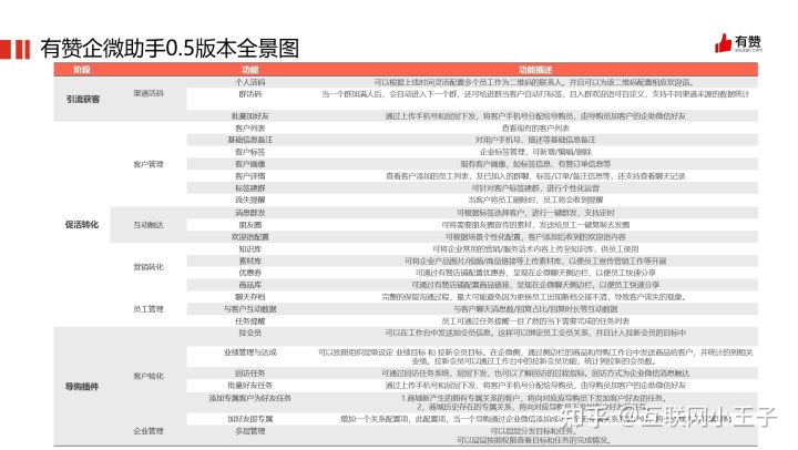 新奧最精準(zhǔn)免費(fèi)大全,快速解答方案執(zhí)行_set24.964