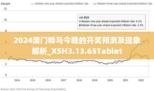 2024澳門特馬今晚開什么,時代資料解釋落實_zShop63.901