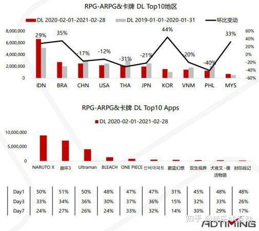 新澳門天天開好彩大全開獎(jiǎng)記錄,穩(wěn)定性操作方案分析_AR版69.217