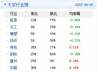 澳門天天彩最精準(zhǔn)資料,絕對經(jīng)典解釋落實(shí)_KP35.903