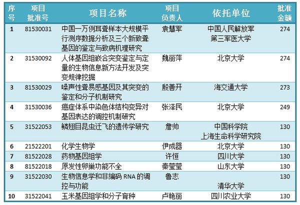 澳門最精準(zhǔn)真正最精準(zhǔn),收益成語分析落實(shí)_黃金版96.238