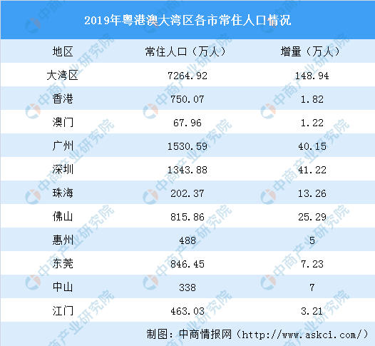 2024新澳門(mén)好彩免費(fèi)資料大全,實(shí)時(shí)數(shù)據(jù)解析_3651.574