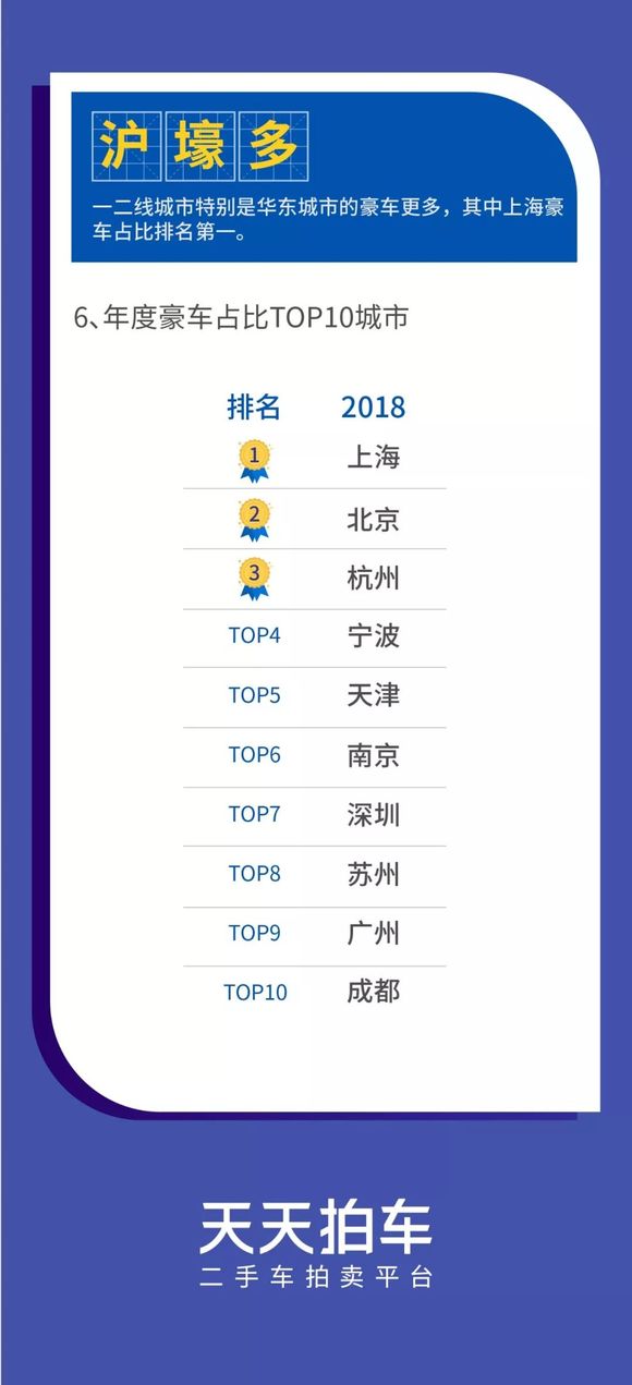 新澳天天開獎資料大全1052期,數(shù)據(jù)支持策略解析_WP版31.846