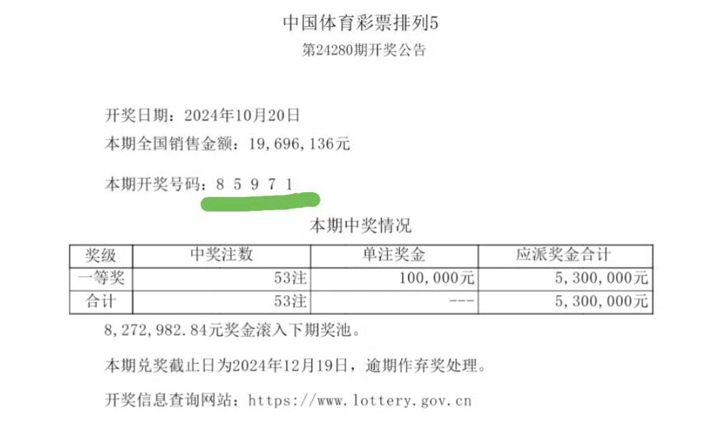 最準一肖一碼一一子中特7955,連貫性執(zhí)行方法評估_1440p116.637