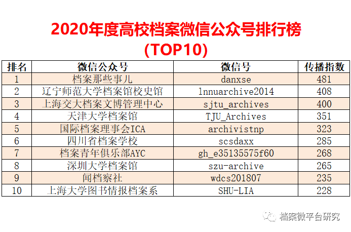 2024年新澳資料免費(fèi)公開,定性解析評(píng)估_2DM47.38