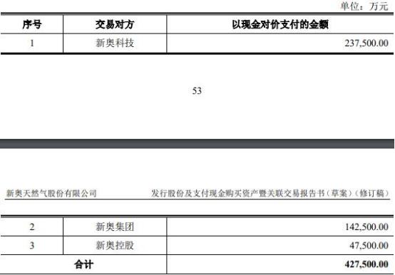 2024新奧資料免費(fèi)49圖庫(kù),絕對(duì)經(jīng)典解釋落實(shí)_粉絲款92.286