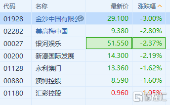 2024新澳門精準(zhǔn)資料免費(fèi)大全,高度協(xié)調(diào)策略執(zhí)行_VE版10.49