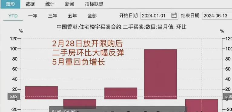 香港資料大全正版資料2024年免費(fèi),全面數(shù)據(jù)策略解析_領(lǐng)航款72.854