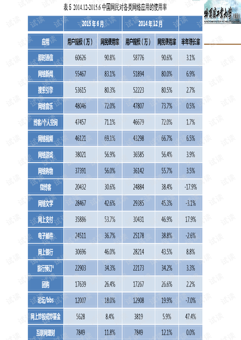 2024今晚新澳門開獎號碼,深度評估解析說明_復(fù)古款66.712