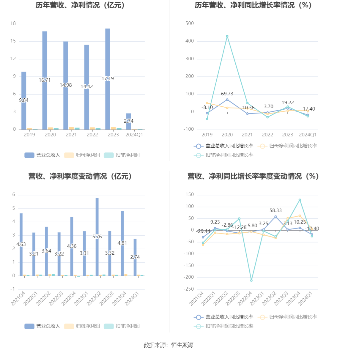 2024澳門天天六開彩開獎結(jié)果,精細(xì)化策略落實探討_S99.888