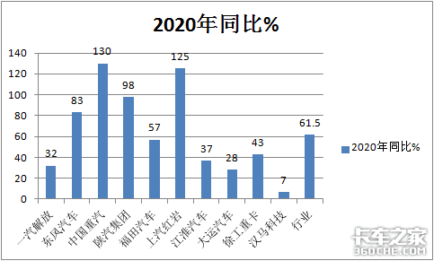 澳門(mén)最準(zhǔn)的資料免費(fèi)公開(kāi),數(shù)據(jù)說(shuō)明解析_Harmony34.683