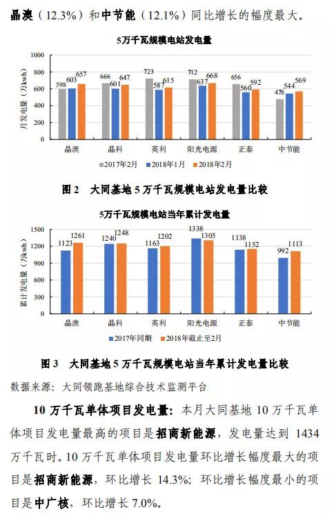 新澳門最新開獎結(jié)果今天,實地執(zhí)行分析數(shù)據(jù)_社交版56.856