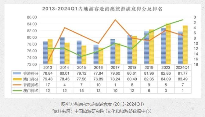 新澳門內(nèi)部一碼精準公開,長期性計劃定義分析_領航版26.885