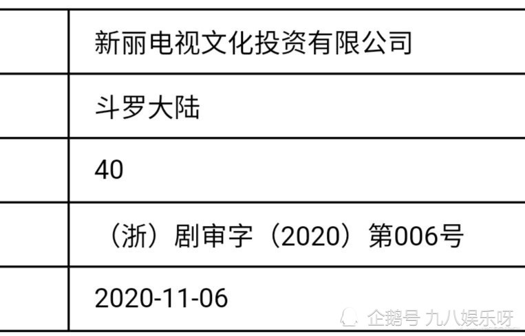 新澳門一碼一肖一特一中水果爺爺,全面數(shù)據(jù)分析方案_影像版38.320