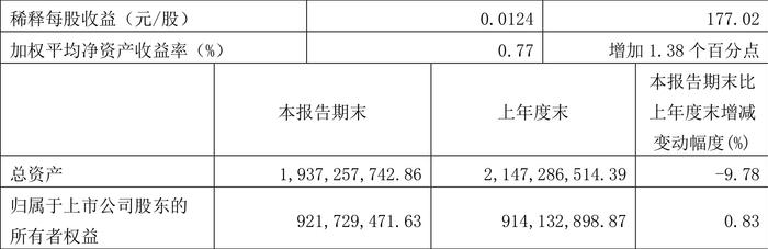 2024新澳長期免費資料大全,結(jié)構(gòu)化推進評估_Tizen84.709