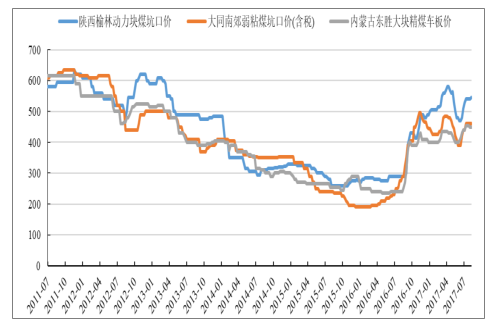 新粵門六舍彩資料正版,實(shí)地評(píng)估數(shù)據(jù)策略_開(kāi)發(fā)版137.19