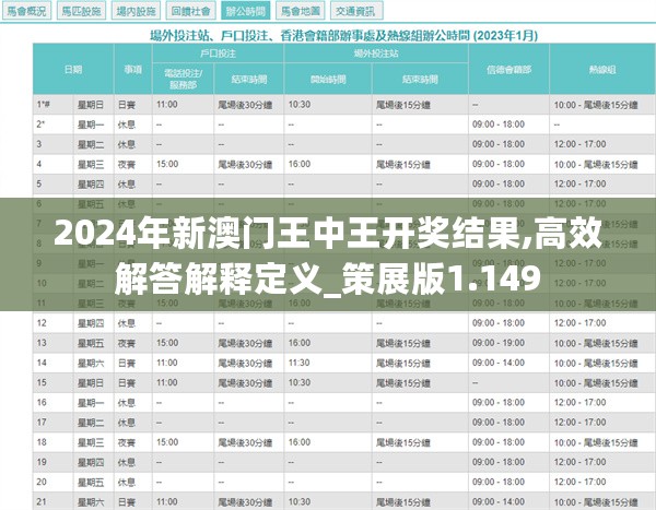 7777788888澳門王中王2024年,功能性操作方案制定_Elite41.298