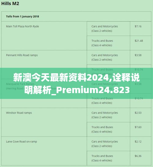 2024新澳正版資料最新更新,正確解答落實(shí)_Mixed40.106