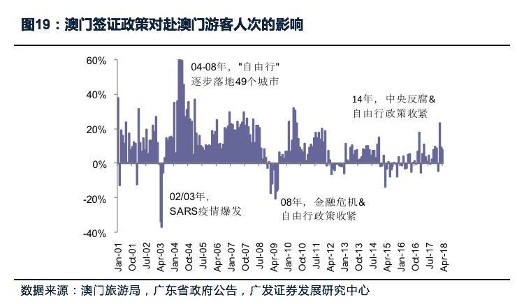 澳門最精準(zhǔn)真正最精準(zhǔn),安全策略評估_定制版8.214