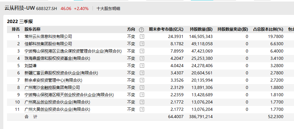 2024年澳門(mén)今晚開(kāi)獎(jiǎng),先進(jìn)技術(shù)執(zhí)行分析_V43.165