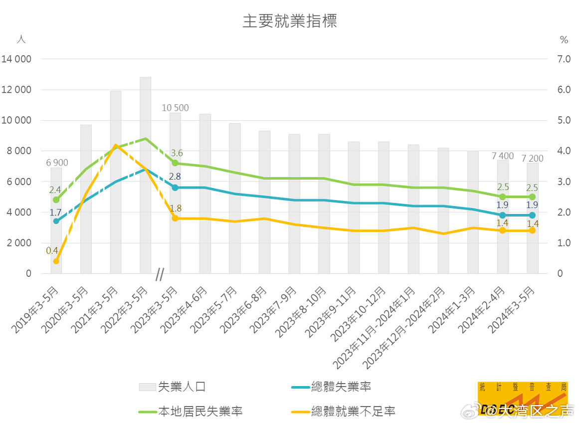 2024年澳門(mén)新全年免費(fèi)資料大全,仿真技術(shù)方案實(shí)現(xiàn)_領(lǐng)航款89.974