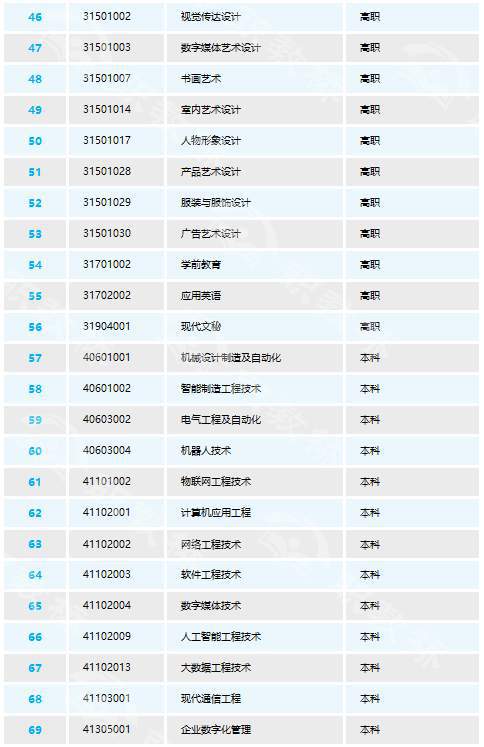 2024年正版免費(fèi)天天開(kāi)彩,專業(yè)說(shuō)明評(píng)估_復(fù)古款79.837