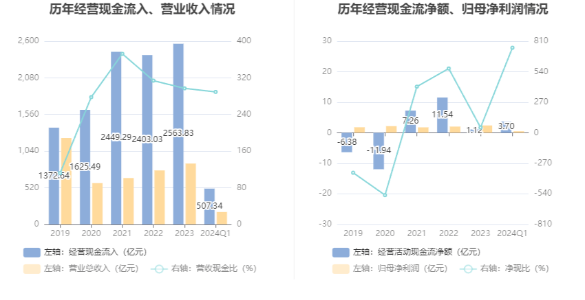 2024香港資料大全正新版,最新核心解答落實_R版92.752