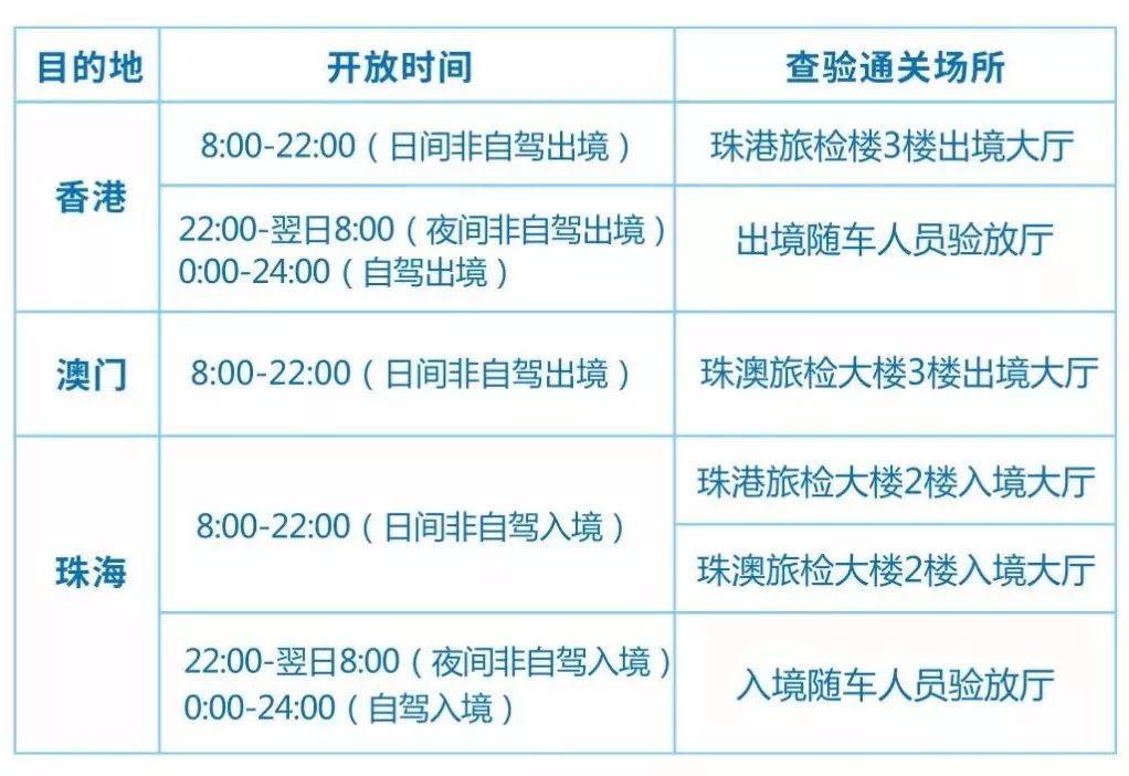 2024新澳長(zhǎng)期免費(fèi)資料大全,快速響應(yīng)執(zhí)行策略_X32.265