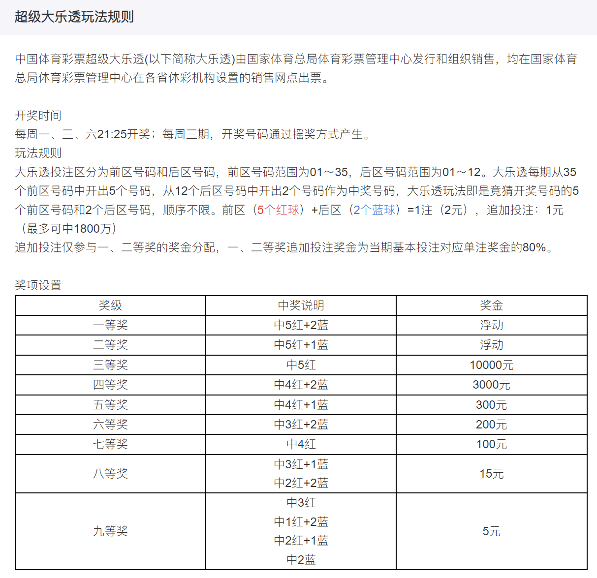 新澳門(mén)天天開(kāi)獎(jiǎng)澳門(mén)開(kāi)獎(jiǎng)直播,多元方案執(zhí)行策略_5DM73.653