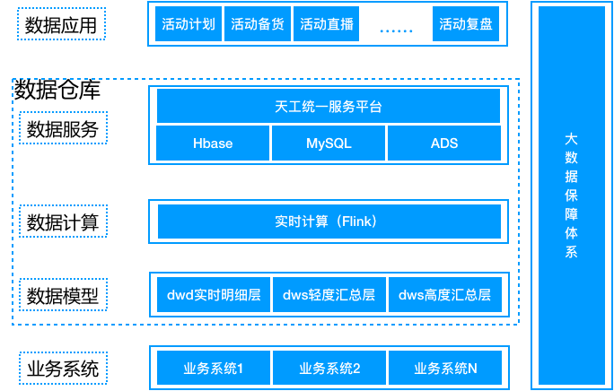 2024新奧正版資料免費(fèi)提供,實(shí)時(shí)更新解析說明_Advanced43.282