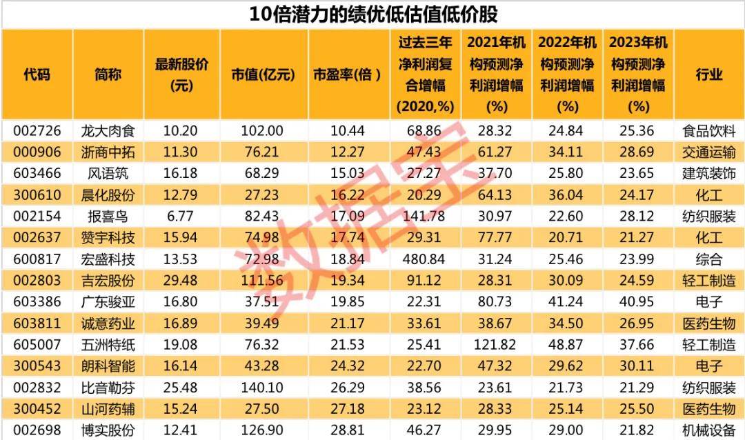 澳門一碼一肖一特一中Ta幾si,機(jī)構(gòu)預(yù)測(cè)解釋落實(shí)方法_M版13.82