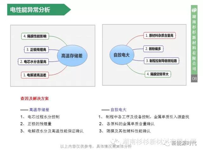 2024新澳門原料免費(fèi)大全,穩(wěn)定解析策略_iShop50.150