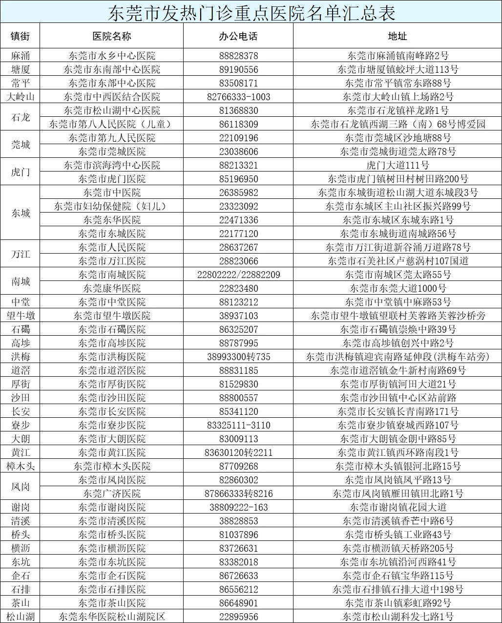 2024今晚新澳門開獎號碼,時代資料解釋落實_高級版97.639