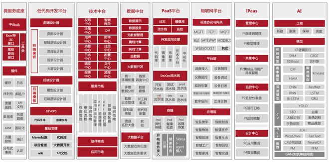 2024年正版資料全年免費,高速響應方案設計_網(wǎng)頁版16.170