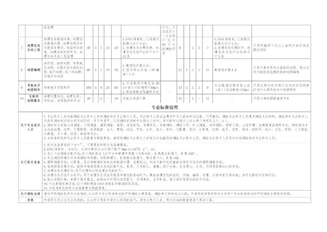 7777788888澳門王中王2024年,廣泛的解釋落實(shí)方法分析_3D52.285