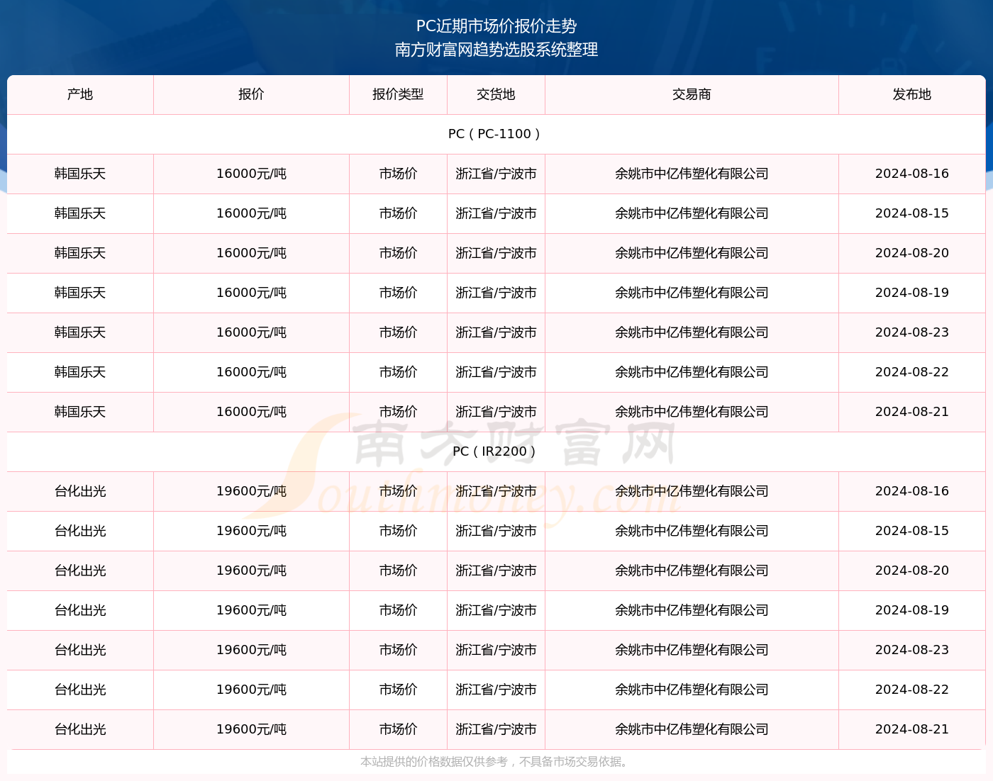 2024年今晚開獎結果查詢,具體操作步驟指導_Pixel92.413