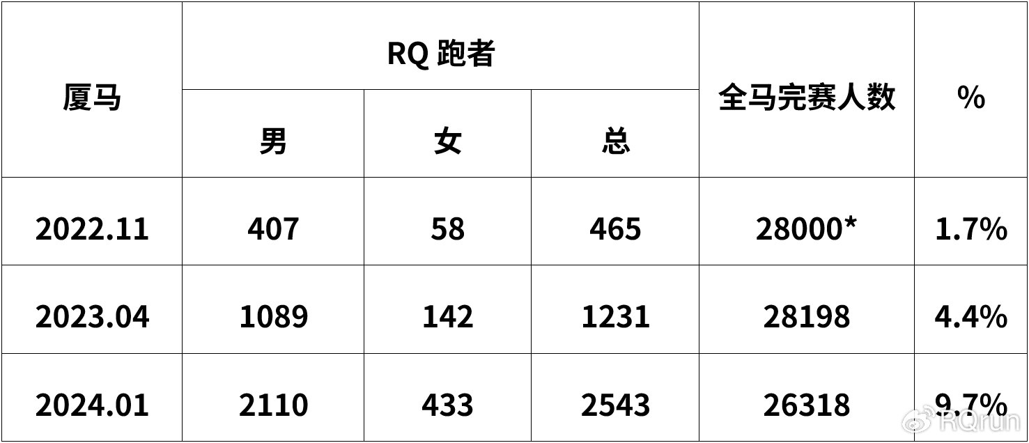 7777788888奧門跑跑馬,衡量解答解釋落實_PT75.247