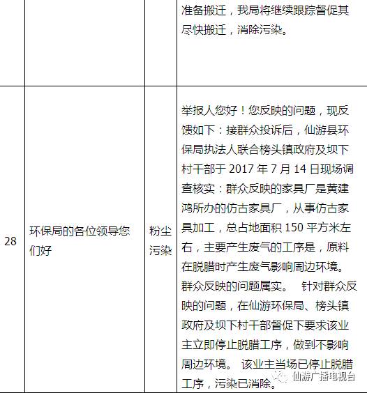 澳門一碼一肖一待一中四不像,最新熱門解答落實(shí)_探索版47.221