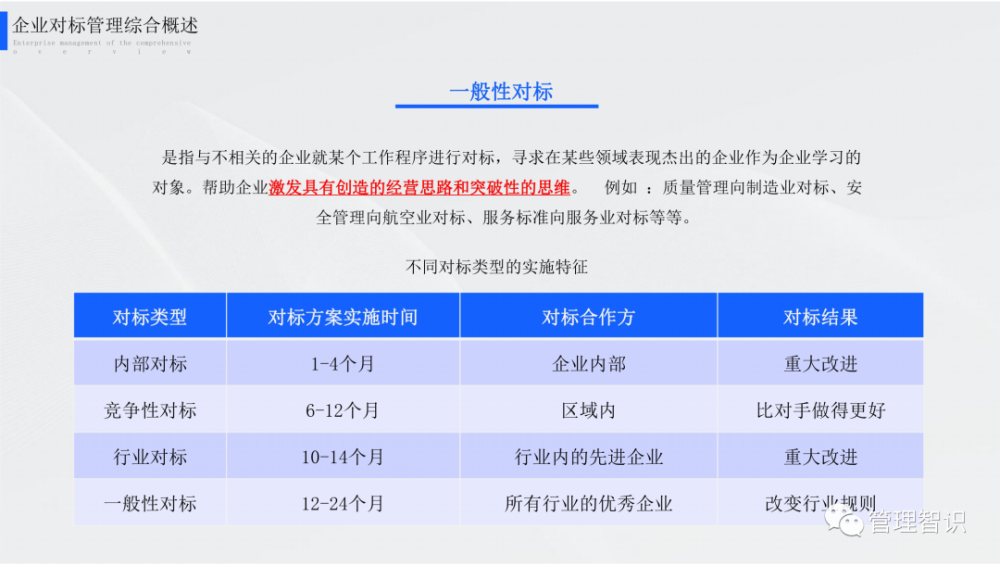 2024管家婆一肖一特,有效解答解釋落實(shí)_Prestige86.795