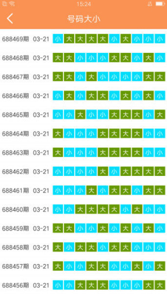 澳門天天免費精準大全,實踐調(diào)查解析說明_ios62.172