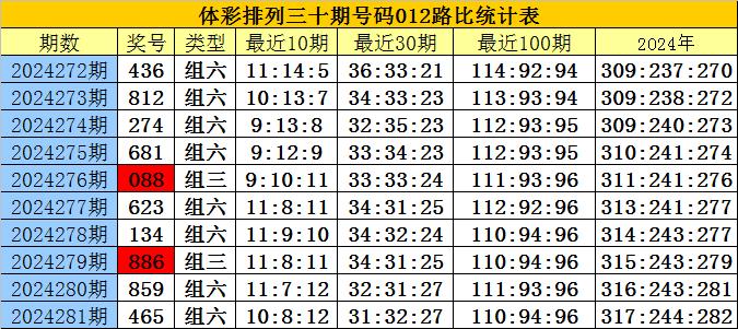 014936.cσm劉伯溫查詢最快開獎,數(shù)據(jù)支持執(zhí)行策略_Tablet94.984