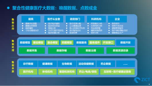 2024澳門今天晚上開什么生肖,數(shù)據(jù)驅(qū)動計劃設(shè)計_Mixed97.888