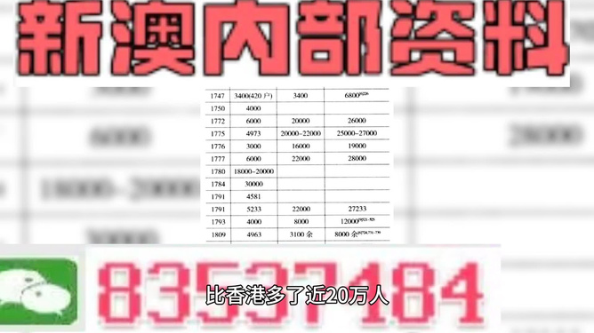 2024澳門天天開好彩精準(zhǔn)24碼,深入分析定義策略_進(jìn)階版95.28