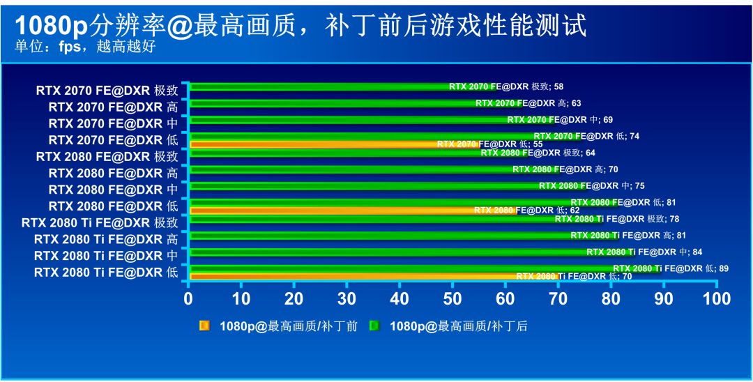 新澳天天開獎資料大全262期,穩(wěn)定設(shè)計解析_L版71.986