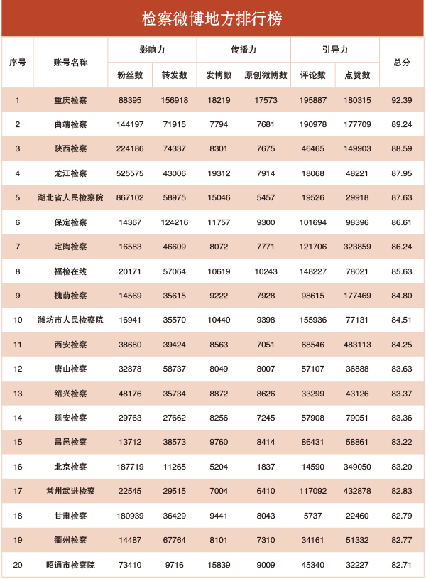 澳門一碼一碼100準(zhǔn)確,收益分析說明_pro97.755