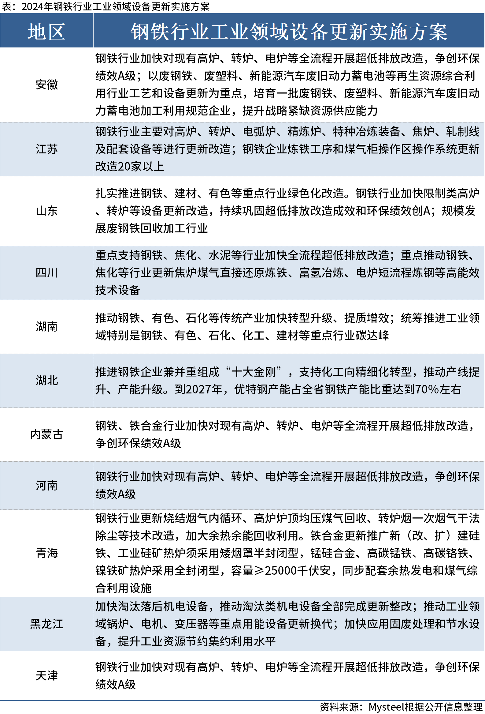 新澳天天開獎資料大全1050期,多元化方案執(zhí)行策略_3673.949