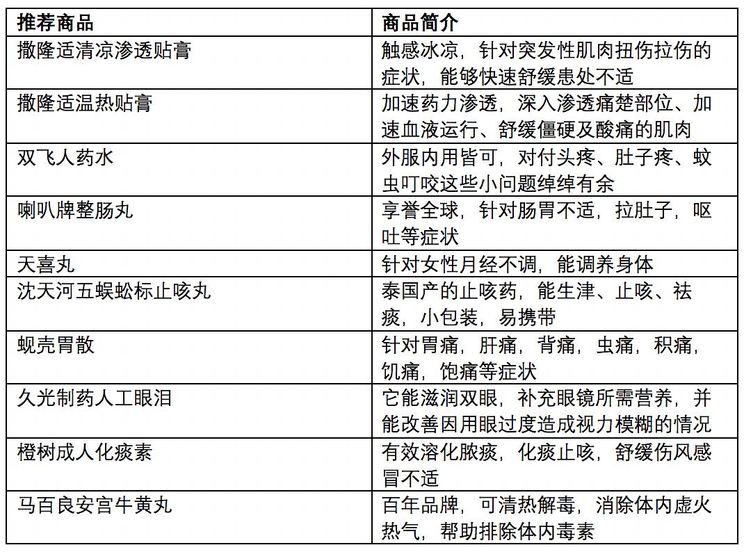 澳門開獎結果+開獎記錄表013,創(chuàng)造力策略實施推廣_工具版60.275