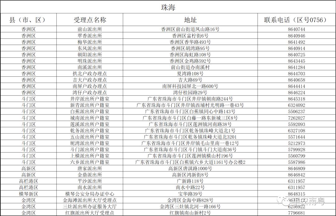 澳門六開(kāi)獎(jiǎng)結(jié)果2024開(kāi)獎(jiǎng)記錄今晚直播,廣泛的解釋落實(shí)支持計(jì)劃_AP50.61