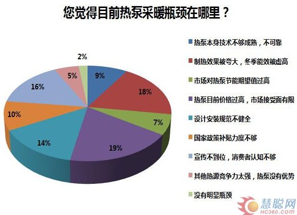 南方供暖政策更新，應(yīng)對(duì)氣候變化的積極舉措